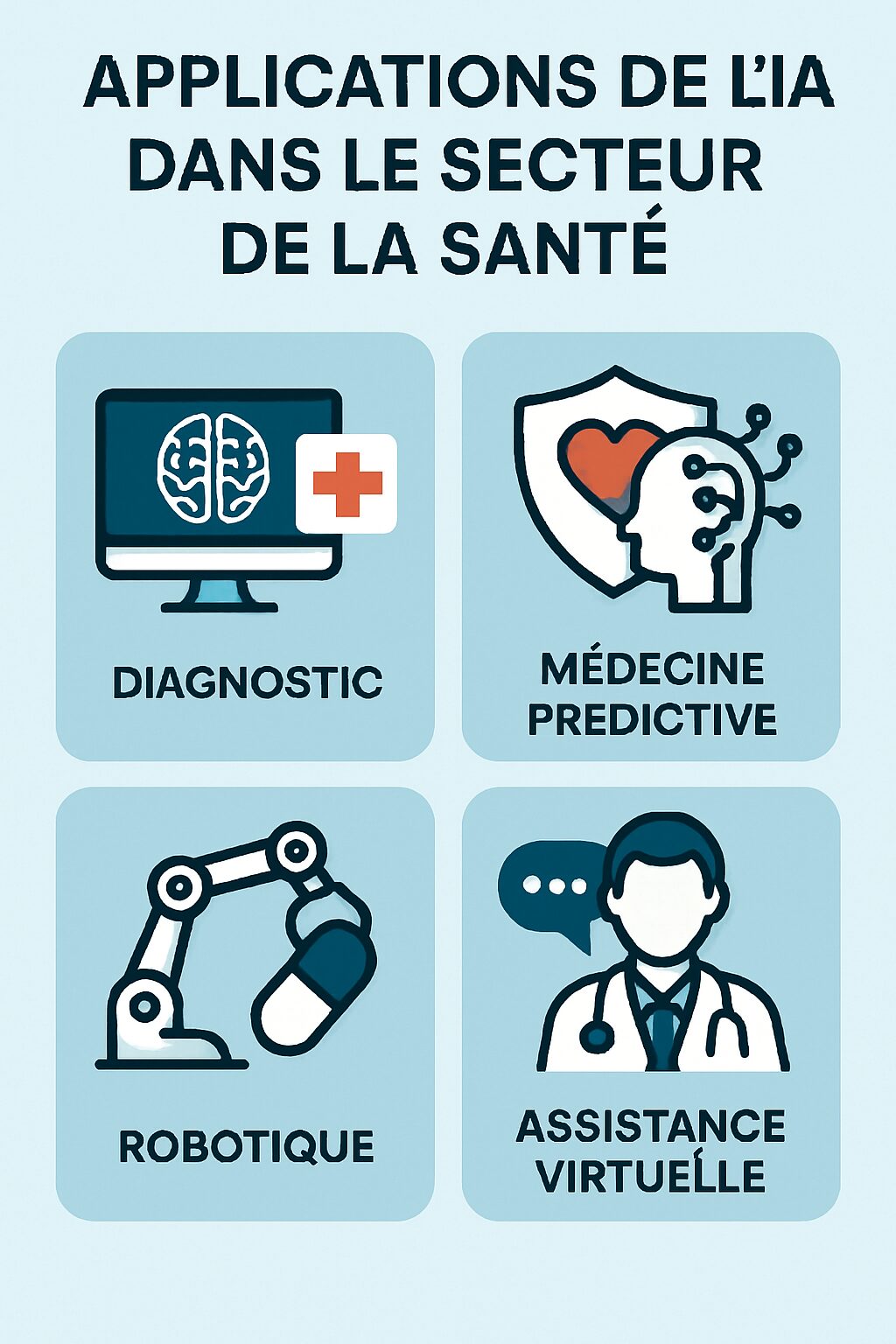 découvrez comment l'intelligence artificielle transforme le marché du travail en créant de nouvelles opportunités d'emploi. explorez les secteurs en pleine évolution, les compétences requises et les tendances qui façonnent l'avenir de l'emploi grâce à l'ia.