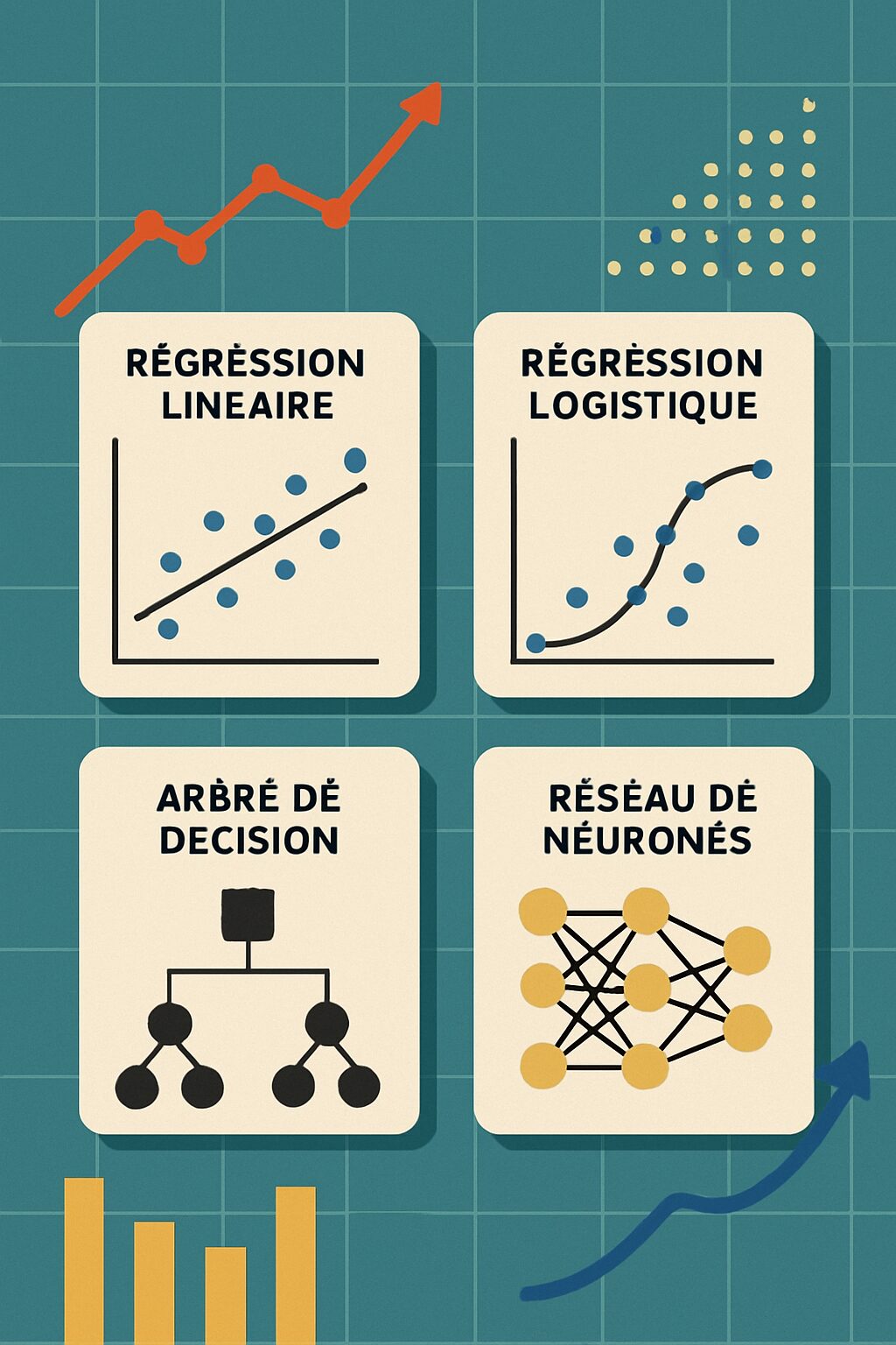 découvrez comment créer des modèles prédictifs performants grâce à notre guide complet sur l'intelligence artificielle. apprenez les meilleures pratiques et techniques pour optimiser vos analyses de données et obtenir des résultats précis.