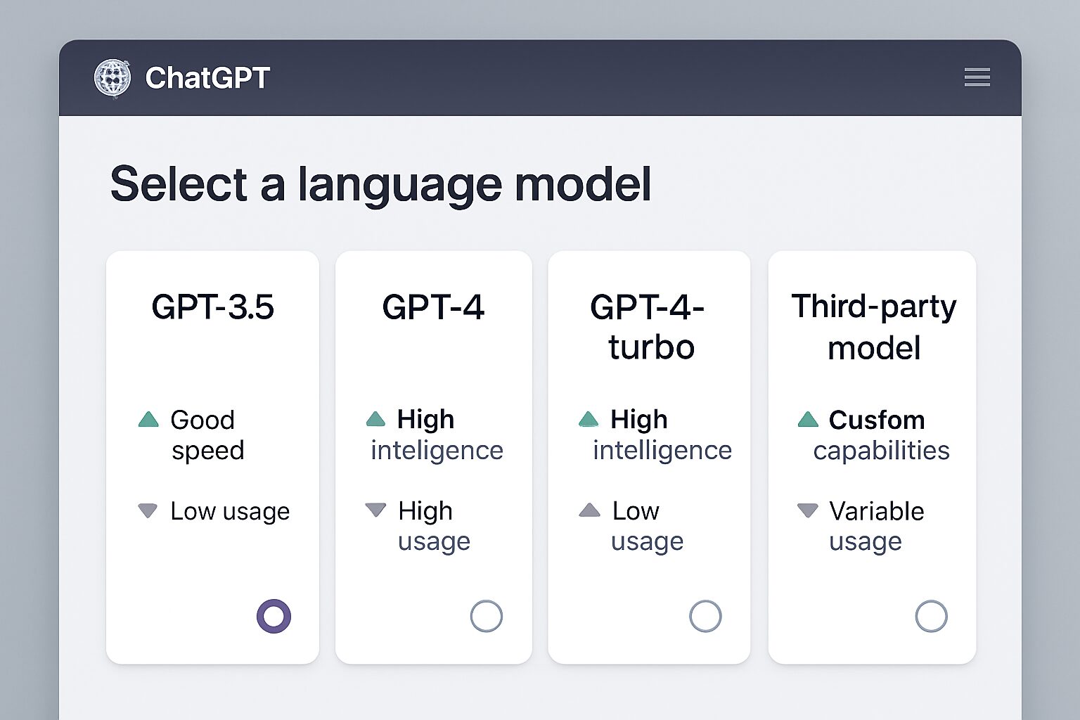 découvrez comment choisir le modèle de chatgpt qui répond le mieux à vos besoins. ne perdez plus de temps avec des outils inefficaces ! suivez nos conseils pratiques pour maximiser votre expérience.