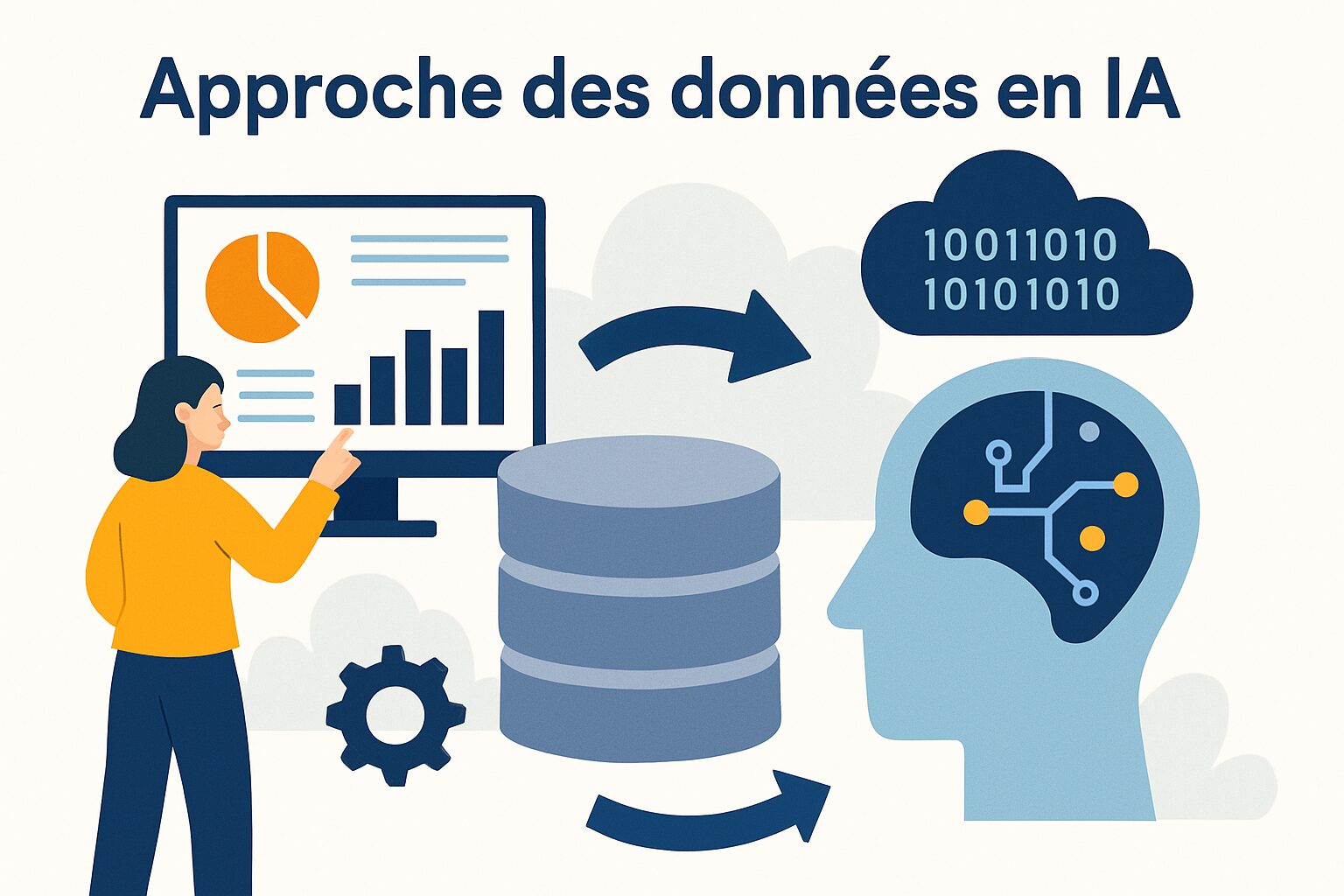 découvrez comment les guides sur l'intelligence artificielle révèlent la puissance des données pour optimiser vos projets de machine learning. apprenez les meilleures pratiques, les outils essentiels et les stratégies pour tirer le meilleur parti de vos données.