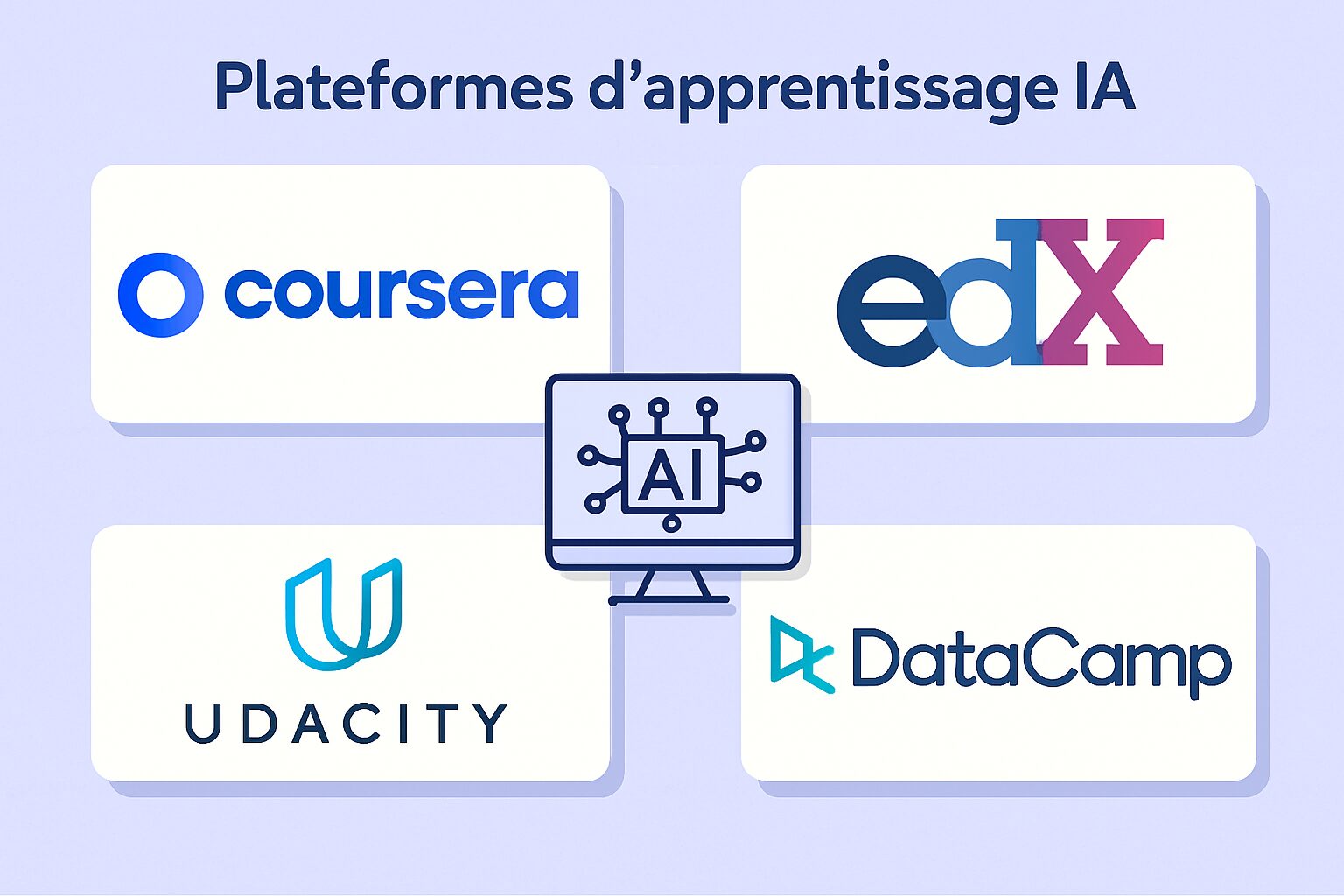 découvrez notre sélection des meilleures plateformes pour apprendre grâce à l'intelligence artificielle. que vous soyez débutant ou expert, trouvez des ressources adaptées pour développer vos compétences et maîtriser les technologies de demain.