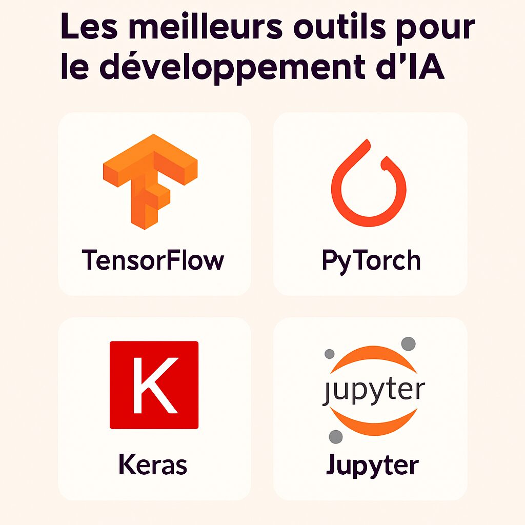découvrez notre guide complet sur les méthodologies de développement en intelligence artificielle. apprenez des techniques éprouvées pour optimiser vos projets ia, de la conception à la mise en œuvre. découvrez des conseils pratiques et des meilleures pratiques pour tirer le meilleur parti de vos initiatives en ia.