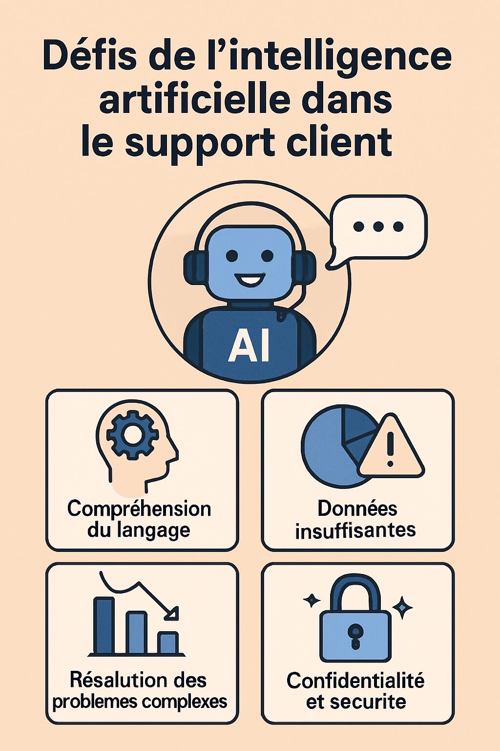 découvrez synogpt, l'innovation révolutionnaire de synology qui transforme le support client grâce à l'intelligence artificielle. optimisez votre assistance, améliorez votre satisfaction client et explorez les nouvelles possibilités offertes par cette technologie avancée.