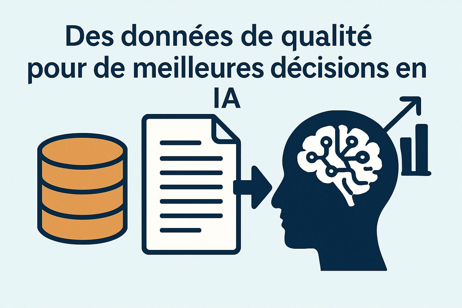 découvrez comment la qualité des données influence l'intelligence des systèmes d'intelligence artificielle. explorez les enjeux et les solutions pour améliorer les performances des algorithmes grâce à des données fiables et pertinentes.