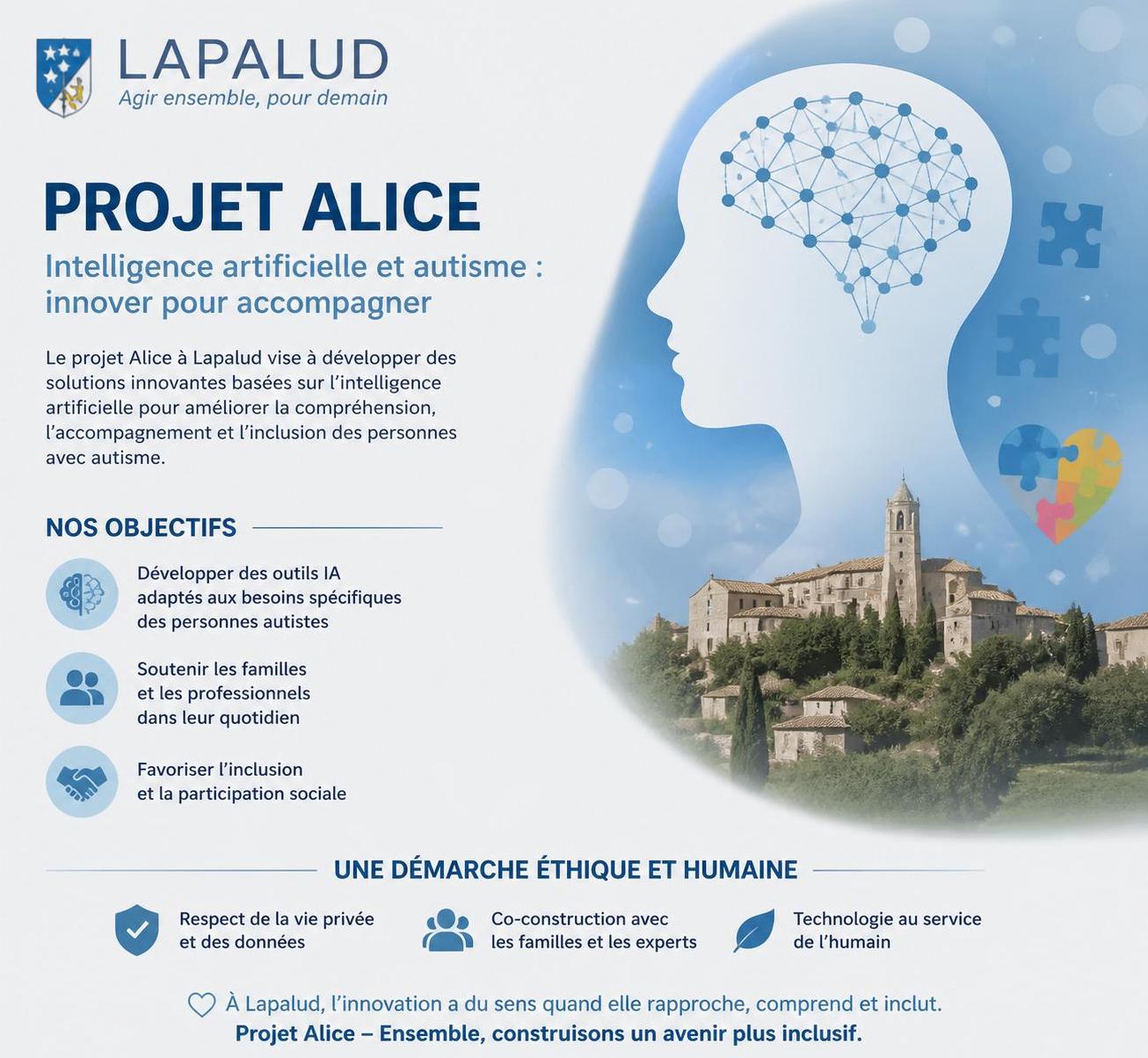 découvrez le projet alice à lapalud, une intelligence artificielle innovante dédiée à améliorer l'accompagnement des personnes autistes grâce à des solutions technologiques avancées.