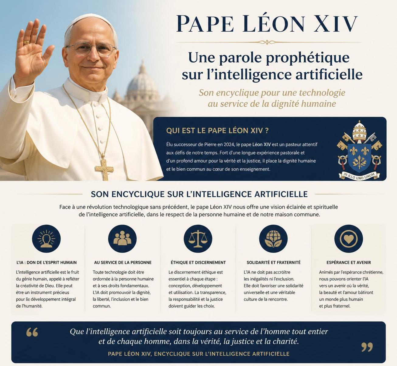 découvrez la première encyclique du pape consacrée à la protection et aux enjeux éthiques liés aux défis posés par l'intelligence artificielle.