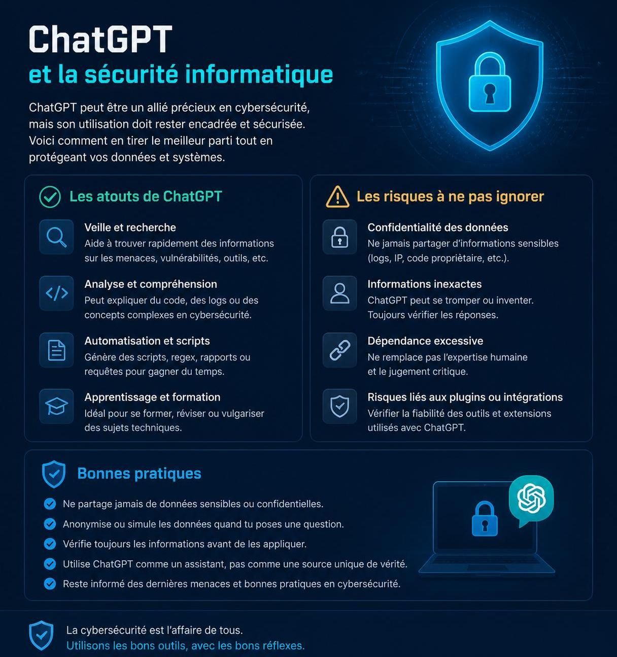 découvrez les implications de la conservation de toutes vos interactions par chatgpt et les enjeux majeurs pour la protection de votre vie privée.