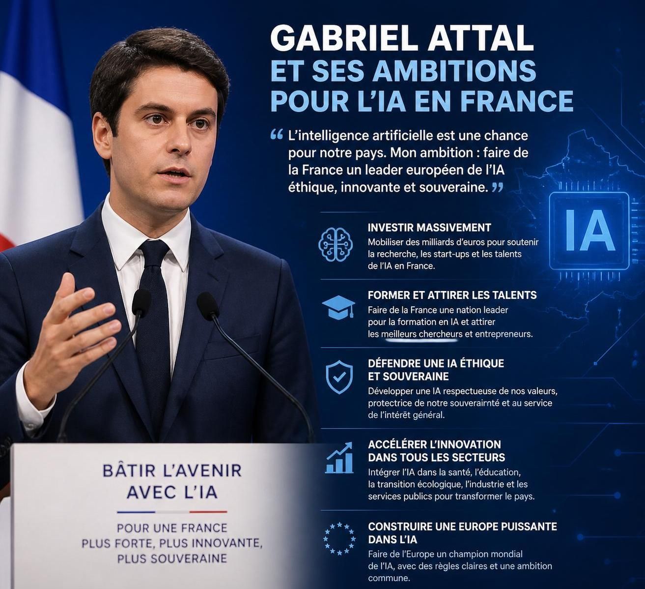découvrez les déclarations de gabriel attal sur la guerre technologique mondiale en cours autour de l'intelligence artificielle et ses enjeux stratégiques.
