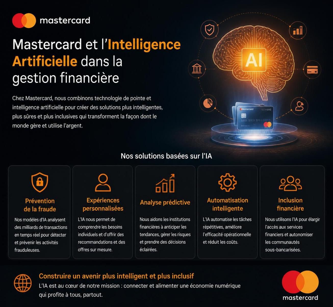 découvrez comment mastercard envisage l'avenir de la gestion financière grâce à des machines autonomes utilisant l'intelligence artificielle pour offrir une liberté totale dans la gestion de votre argent.