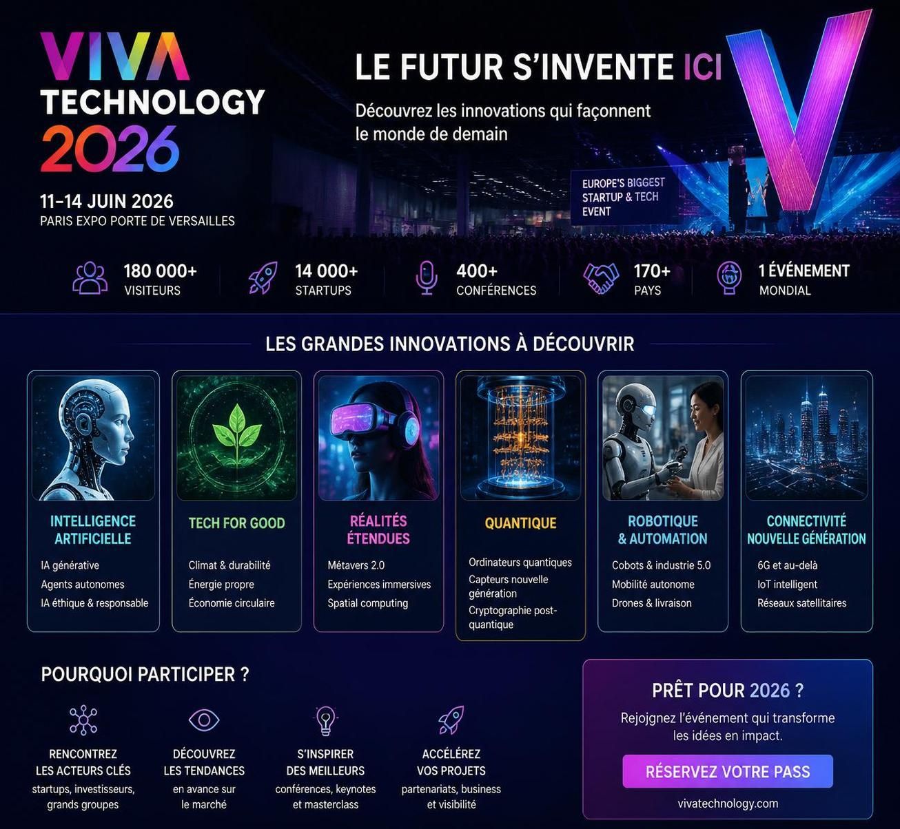 découvrez les innovations inattendues de l'intelligence artificielle présentées à vivatech 2026, transformant notre quotidien bien au-delà des simples écrans.
