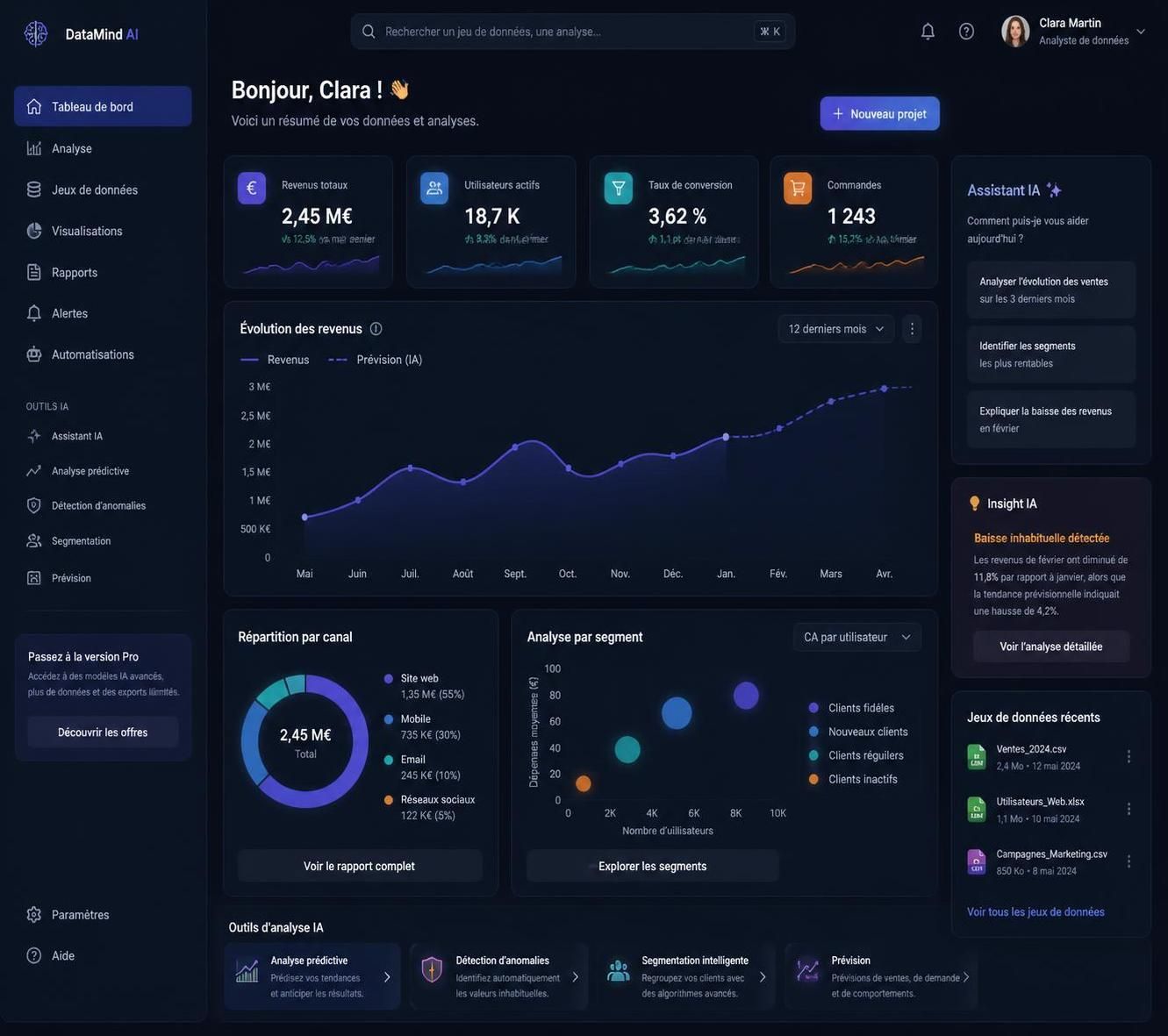 découvrez la nouvelle intelligence artificielle d'anthropic, spécialement conçue pour minimiser les risques potentiels et assurer une utilisation plus sécurisée de la technologie.