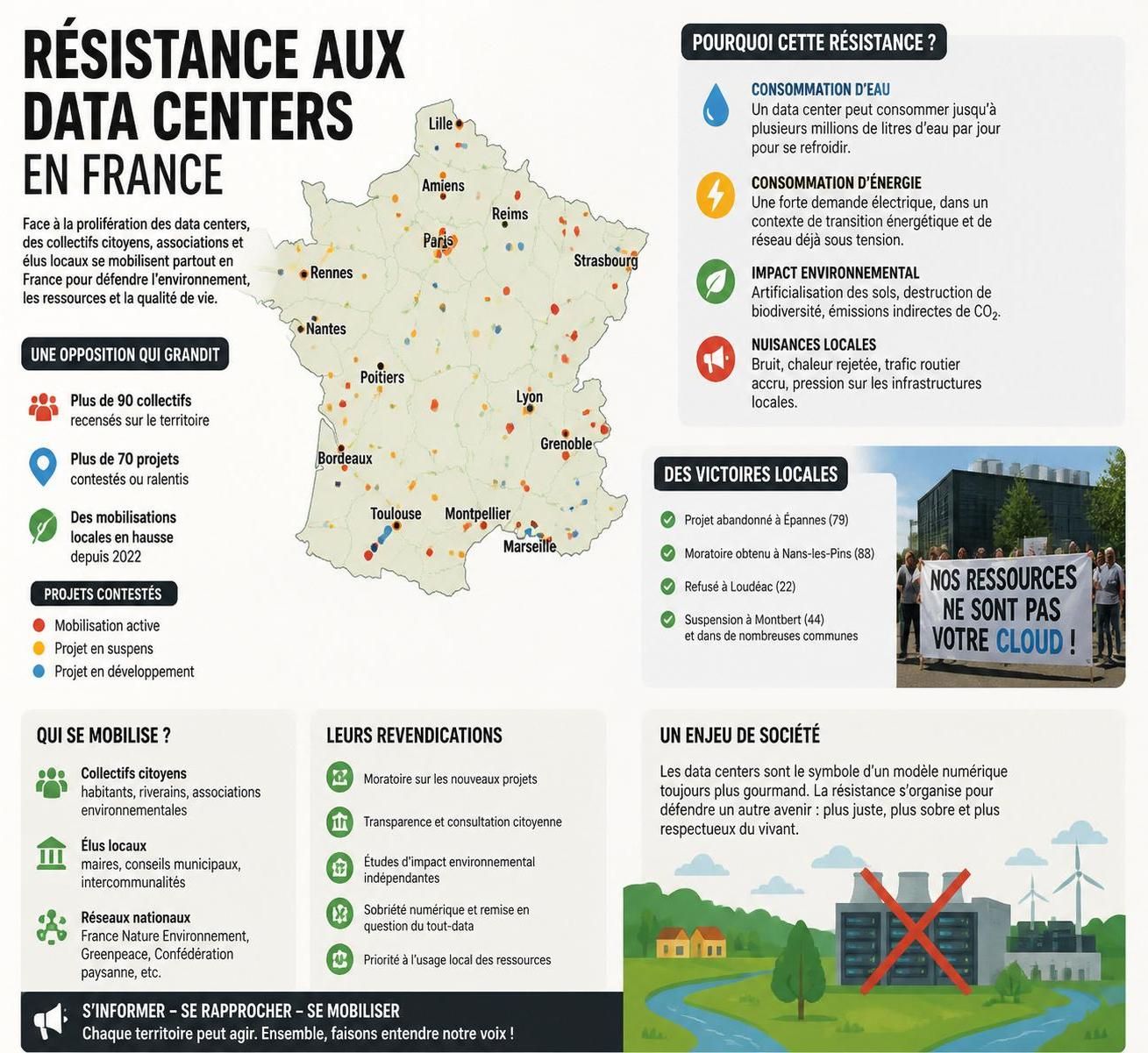 découvrez les enjeux et les débats autour de la résistance aux data centers en france, après l'exemple des états-unis, et explorez les perspectives d'une opposition grandissante.