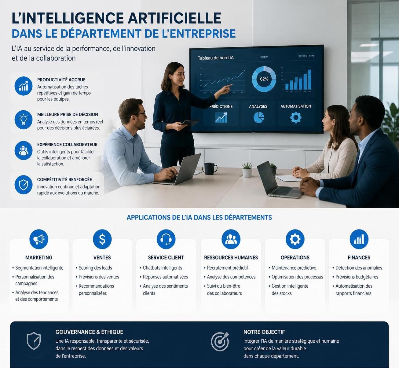 découvrez comment betclic et cdiscount intègrent l'intelligence artificielle au cœur de chaque département pour optimiser leurs performances et innover constamment.