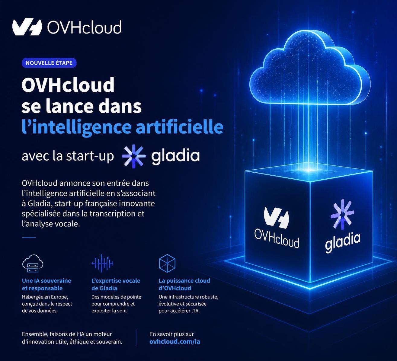 découvrez comment ovh, le géant français de l'informatique, investit dans l'intelligence artificielle en s'associant avec la start-up rennaise gladia pour accélérer l'innovation technologique.