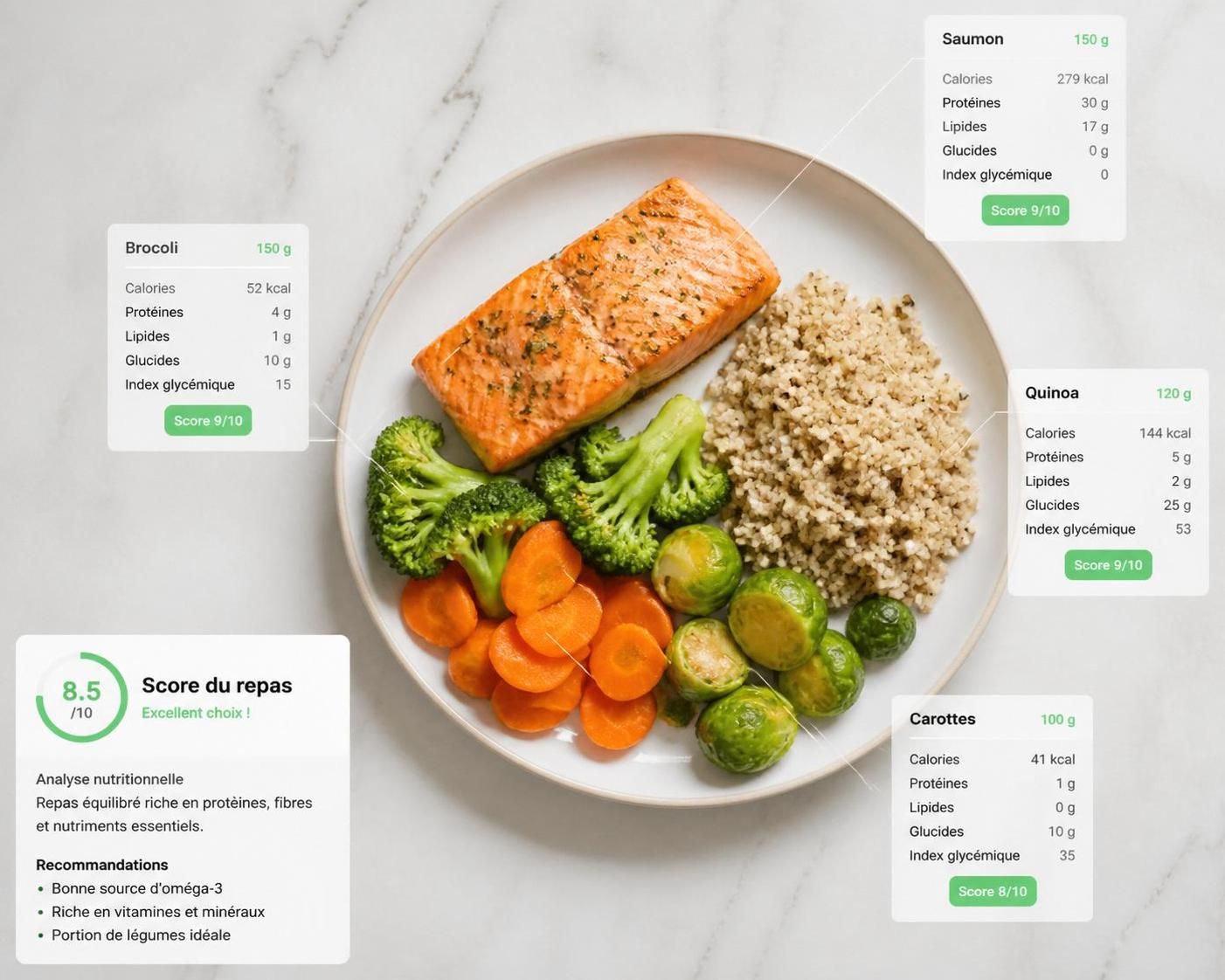 découvrez comment gemini analyse vos photos alimentaires gratuitement, pour un suivi des calories sans frais et sans effort.