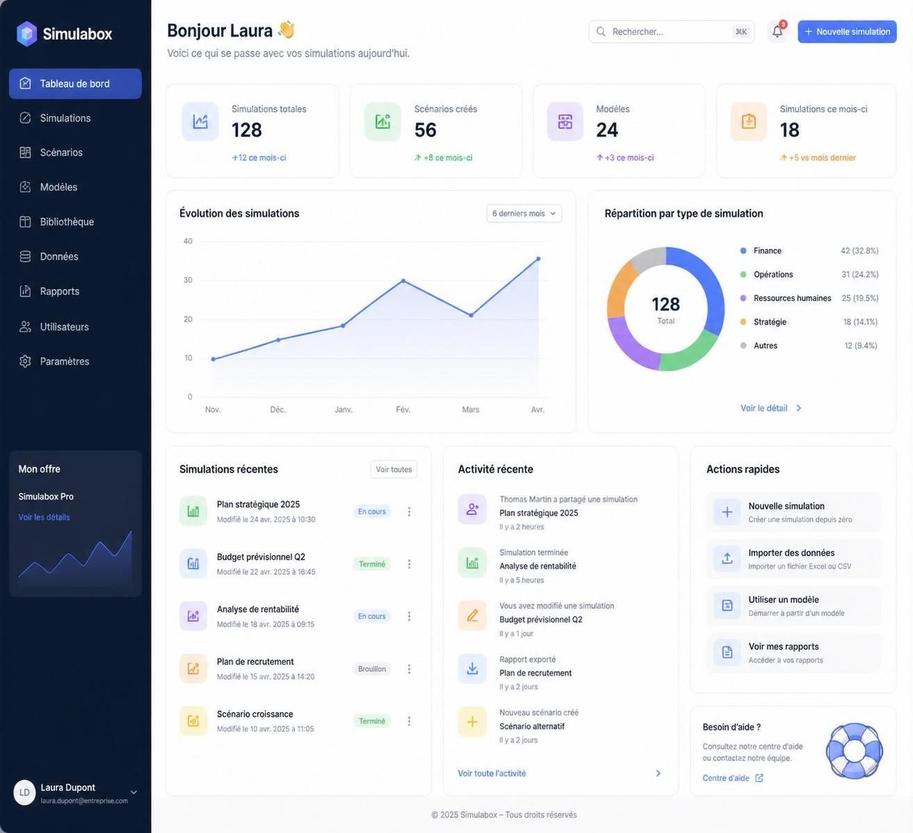 découvrez comment simulabox transforme le conseil patrimonial en intégrant l'intelligence artificielle pour offrir des solutions innovantes et personnalisées.