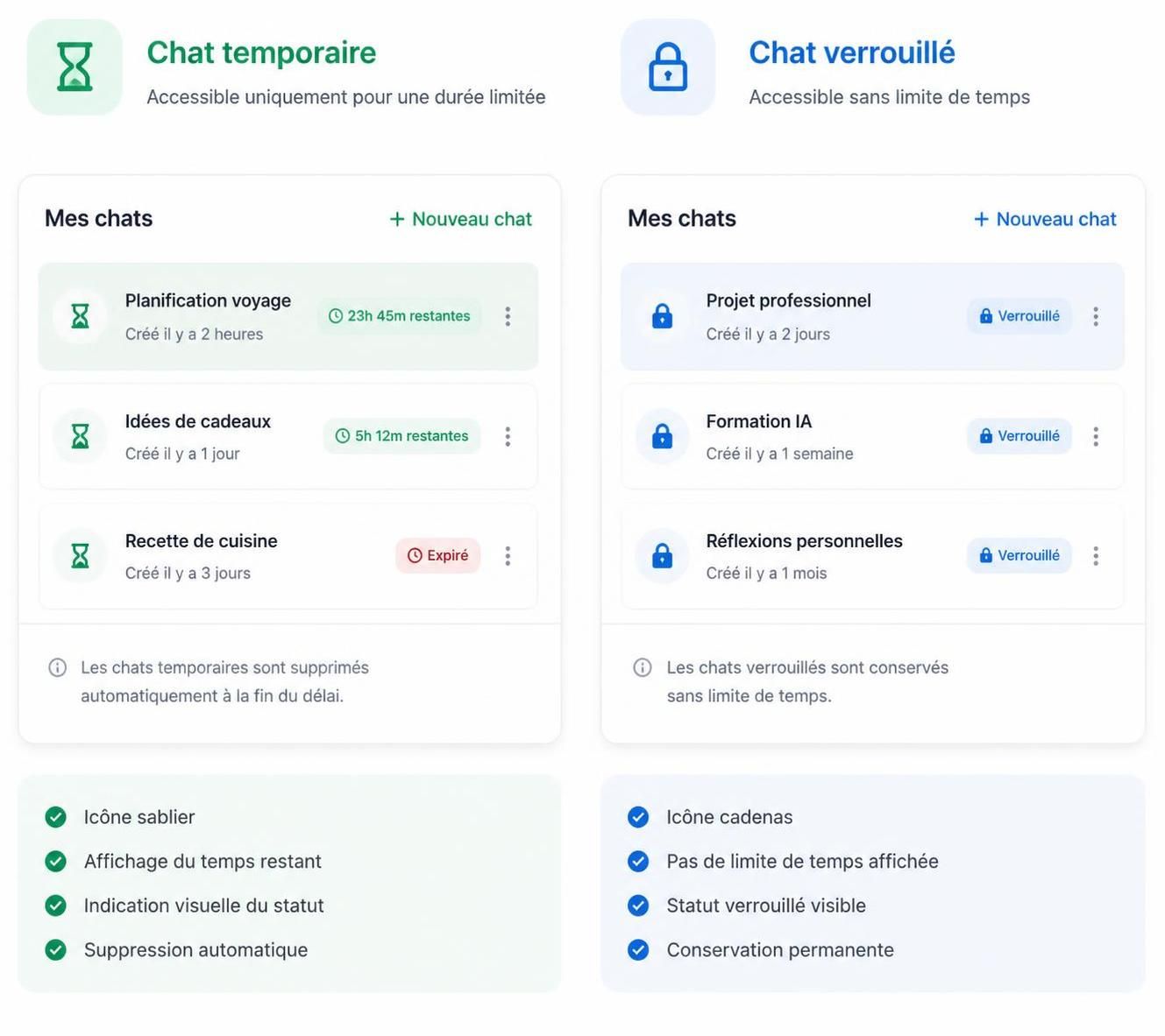 découvrez comment chatgpt pourrait bientôt renforcer la sécurité de vos conversations grâce à l'ajout d'un code pin ou de la reconnaissance d'empreinte digitale.