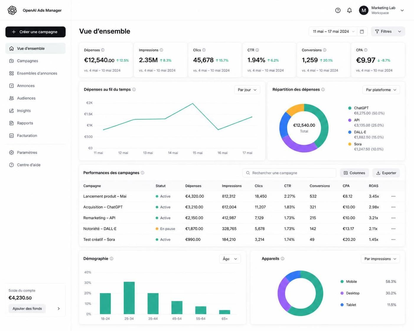 découvrez comment lancer efficacement des publicités chatgpt grâce à notre guide détaillé basé sur les premières campagnes réussies. astuces, stratégies et conseils pratiques pour optimiser vos annonces.