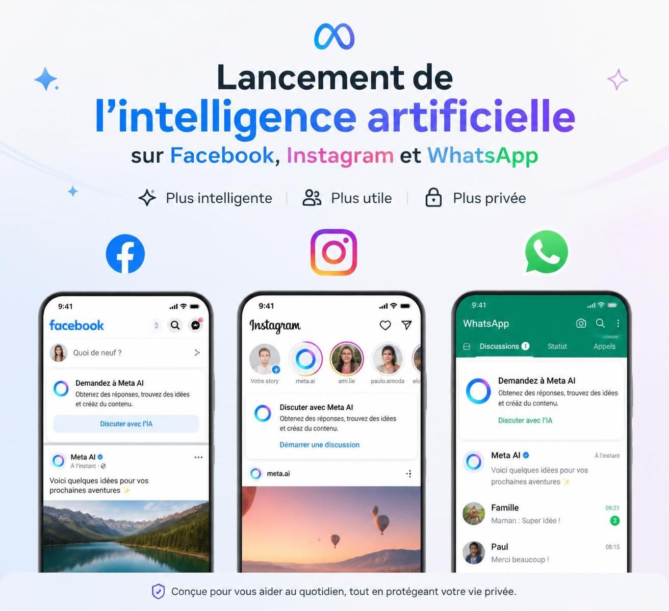 découvrez les enjeux majeurs du lancement de meta sur facebook, instagram et whatsapp, et comment l'intelligence artificielle transforme ces plateformes pour révolutionner l'expérience utilisateur.