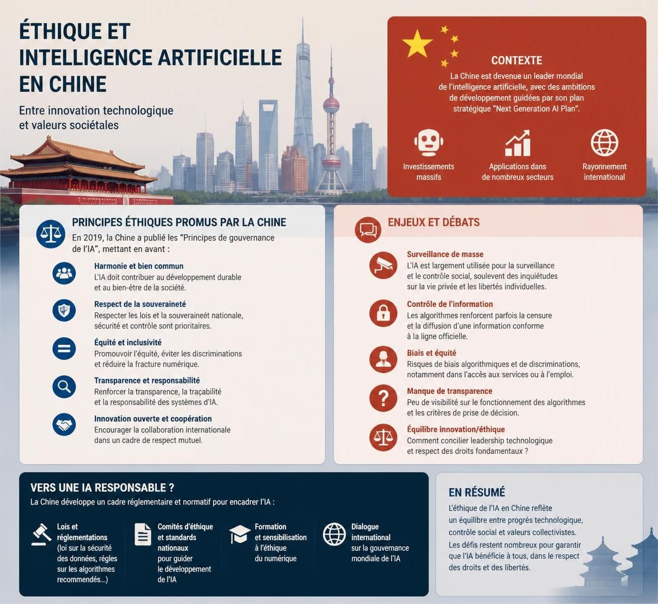 découvrez les enjeux de la course entre les états-unis et la chine pour dominer la conception des mod, au cœur des préoccupations de la maison-blanche.