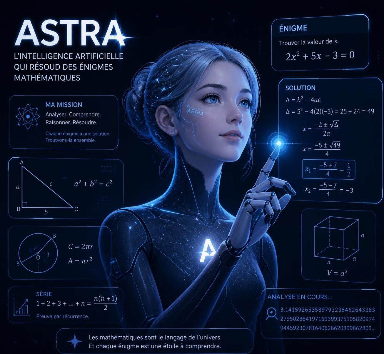 découvrez comment le chatgpt du futur résout 10 énigmes mathématiques autrefois considérées comme insolubles, repoussant les limites de l'intelligence artificielle.