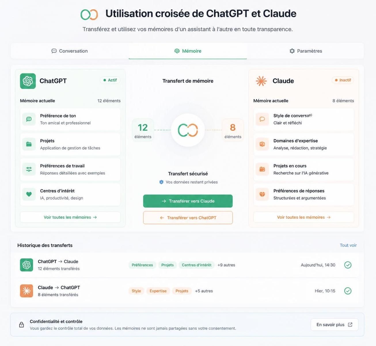 découvrez une astuce simple pour conserver la mémoire de vos échanges avec chatgpt en passant à claude, et améliorer ainsi votre expérience conversationnelle.