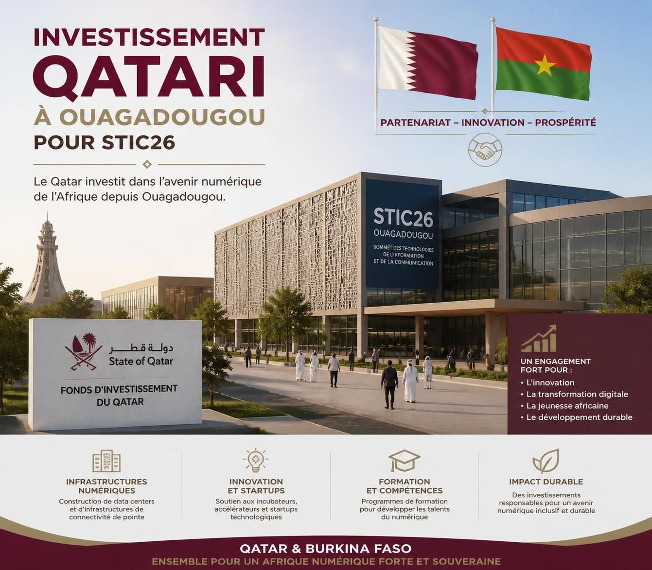 découvrez comment le qatar investit à ouagadougou lors du stic’26 pour identifier et soutenir les talents africains dans le secteur des technologies et de l'innovation.