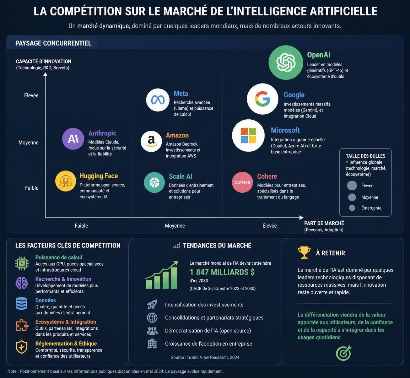 découvrez pourquoi anthropic (claude) a reporté son entrée en bourse et analysez les conséquences de ce choix stratégique pour l'entreprise spécialisée en intelligence artificielle.