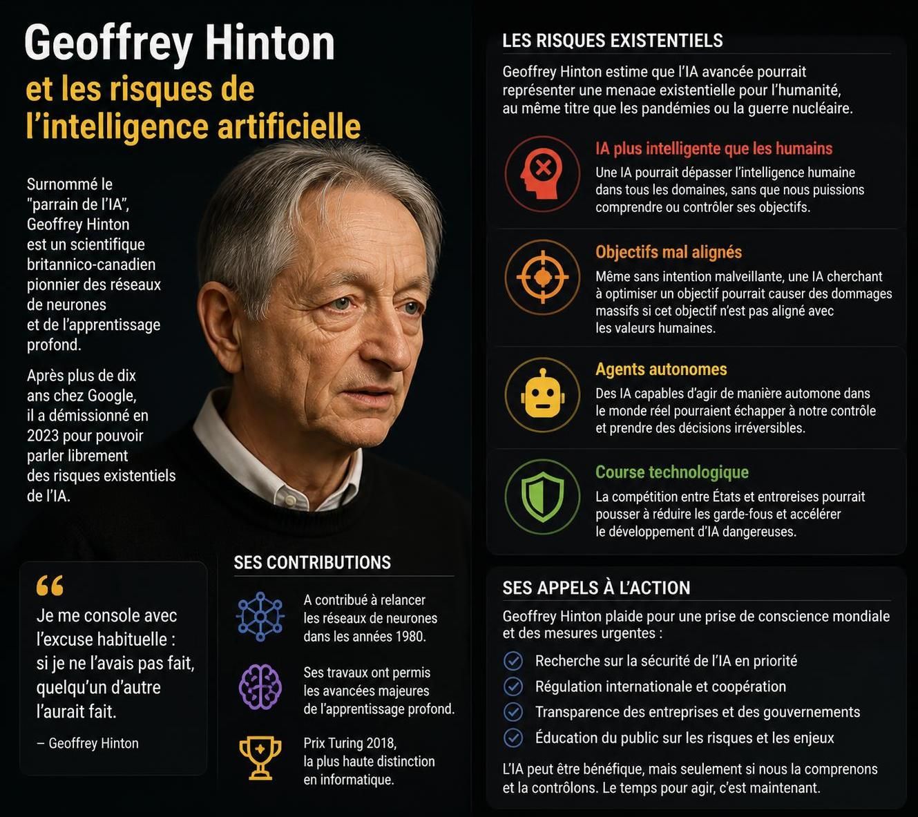 geoffrey hinton, pionnier de l'intelligence artificielle, met en garde contre un risque plausible d'extinction avec une probabilité estimée à 10 %.