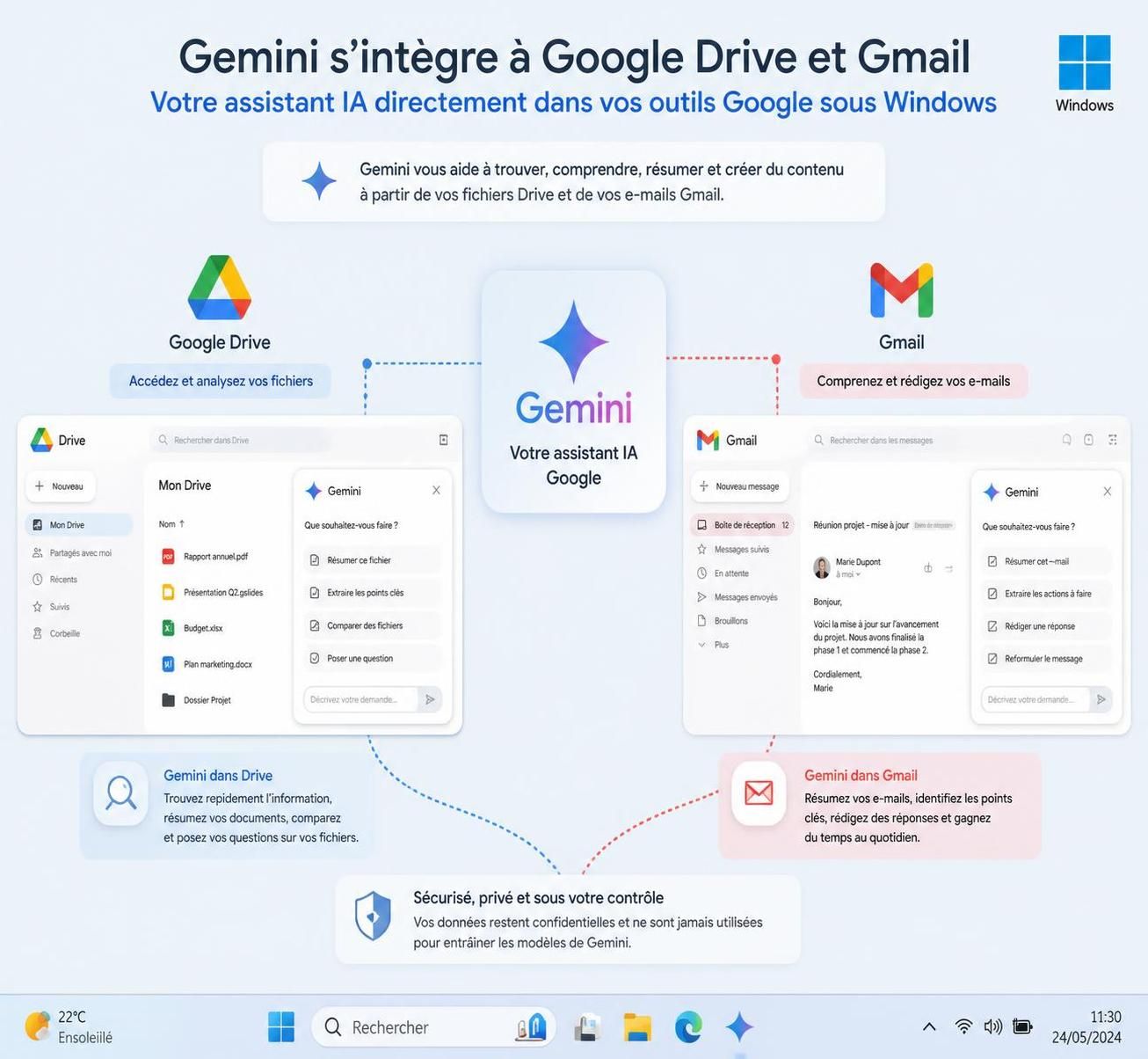découvrez comment google intègre gemini sur windows avec des fonctionnalités révolutionnaires qui transforment votre expérience utilisateur et améliorent votre productivité.