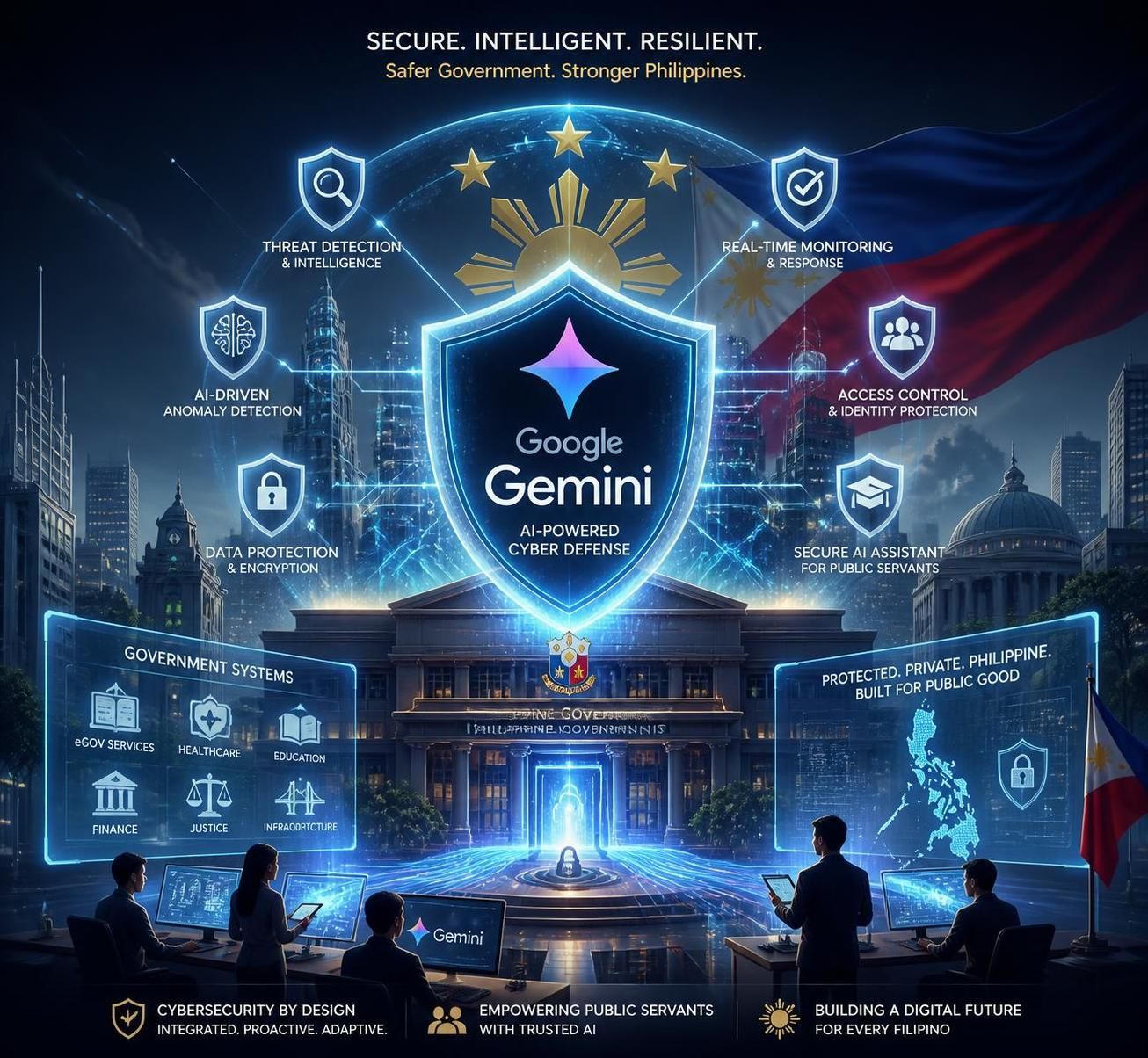 découvrez comment les philippines intègrent google gemini et 11 outils d'ia dans egovph pour moderniser et révolutionner les services publics grâce à l'intelligence artificielle.
