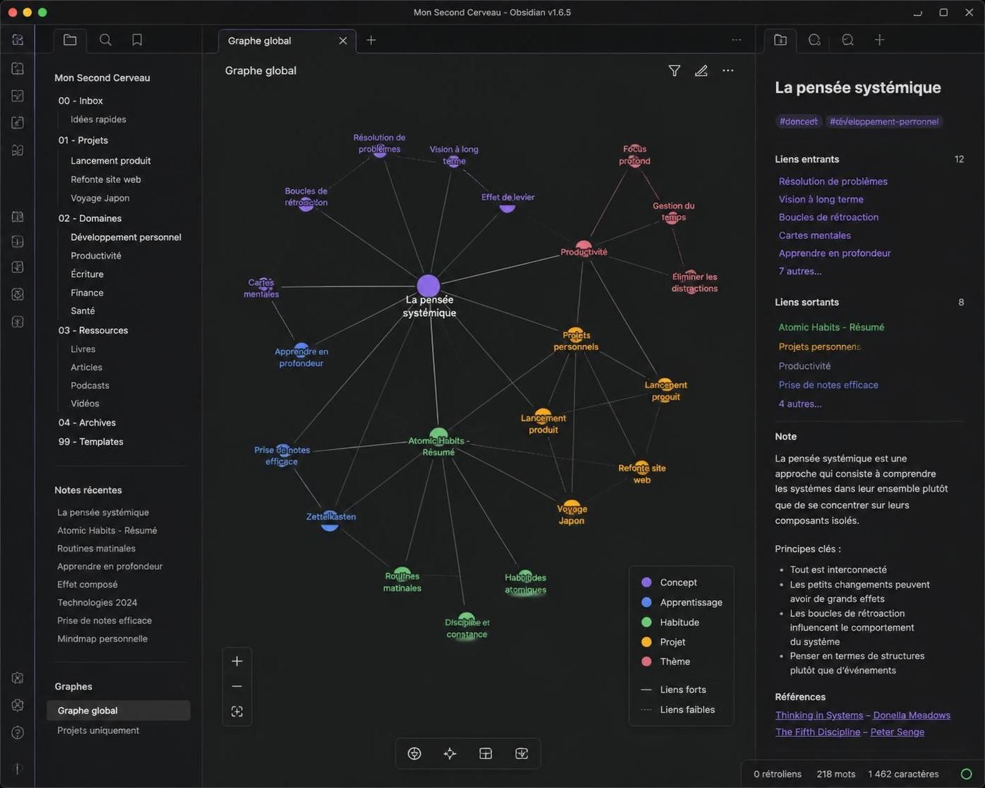découvrez comment obsidian devient l'élément essentiel qui donne toute sa signification à gemini et gemini notebook, révolutionnant votre organisation et productivité.