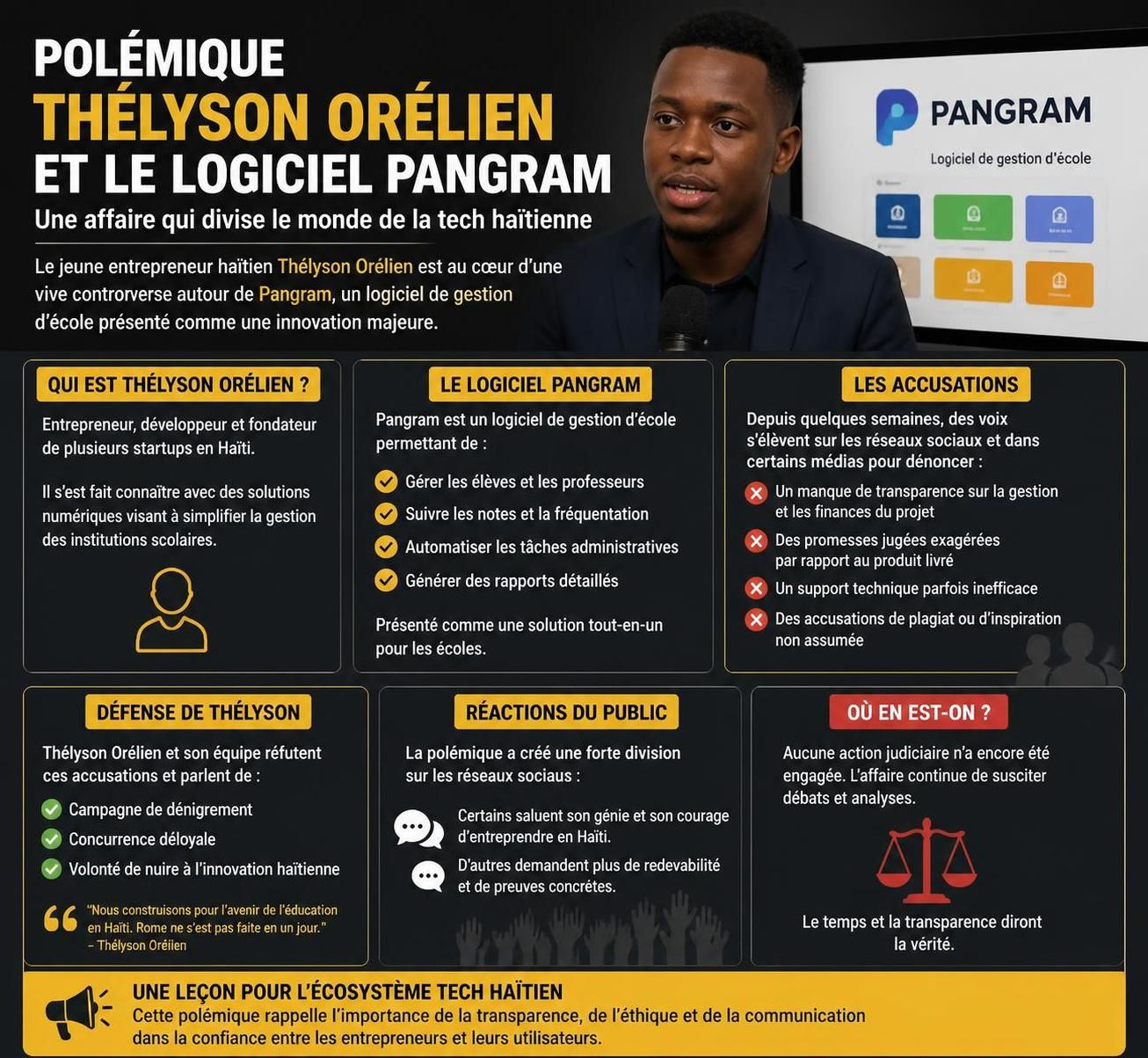 découvrez la polémique autour de thélyson orélien chez grasset et plongez dans l'analyse du logiciel pangram, explorant son efficacité réelle et ses impacts.