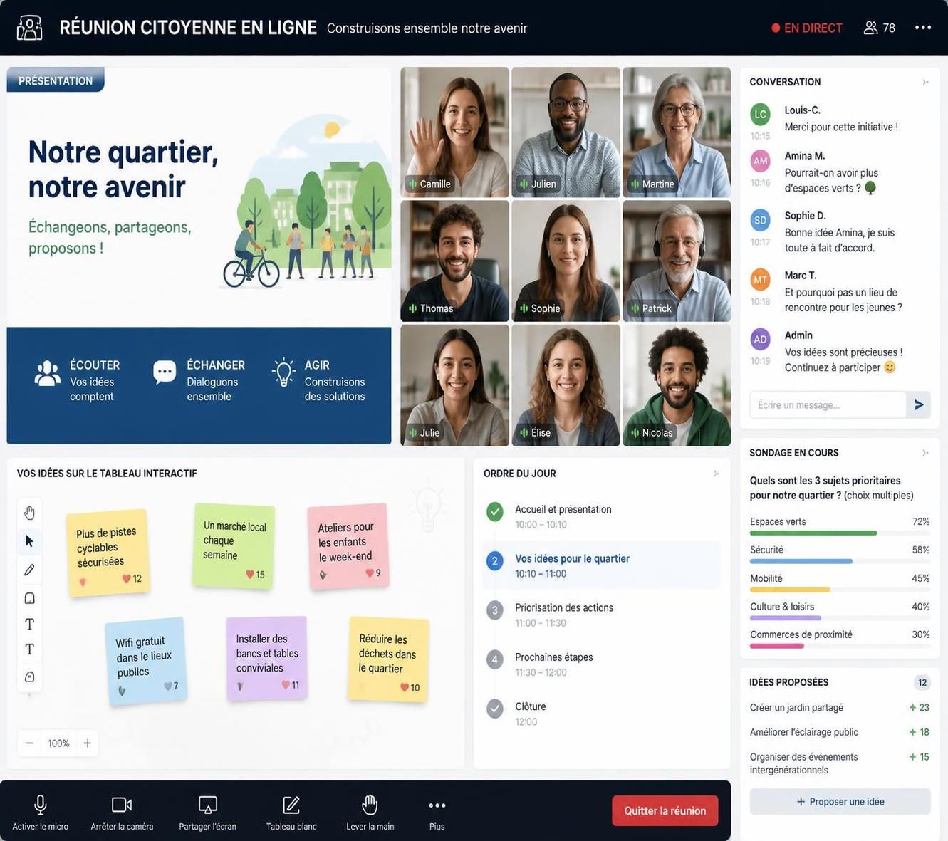 découvrez comment l'intelligence artificielle transforme le travail d'un député, en optimisant l'analyse des données et en améliorant la prise de décisions pour mieux servir les citoyens.