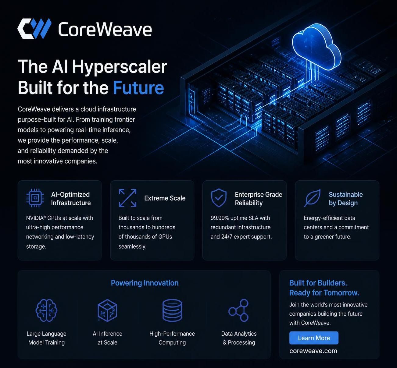 découvrez comment coreweave propulse son expansion grâce à des contrats d'intelligence artificielle et le soutien de prêteurs stratégiques, façonnant l'avenir de la technologie.
