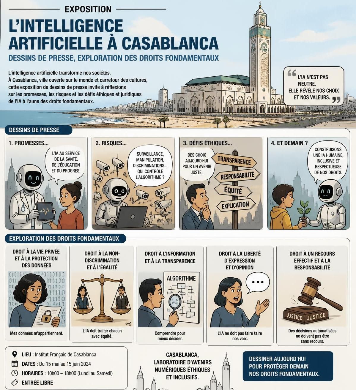 découvrez l'exposition à casablanca sur l'intelligence artificielle et les droits fondamentaux, explorant les enjeux et défis contemporains dans notre société numérique.