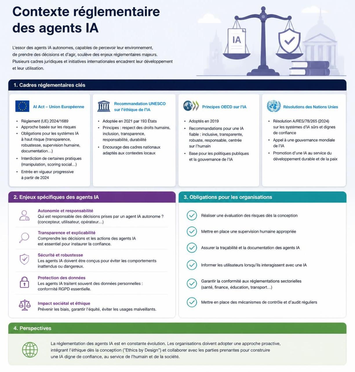 découvrez les enjeux et les débats autour de l'accès des agents d'intelligence artificielle aux agrégateurs de contenus, et explorez les arguments pour ou contre leur interdiction.