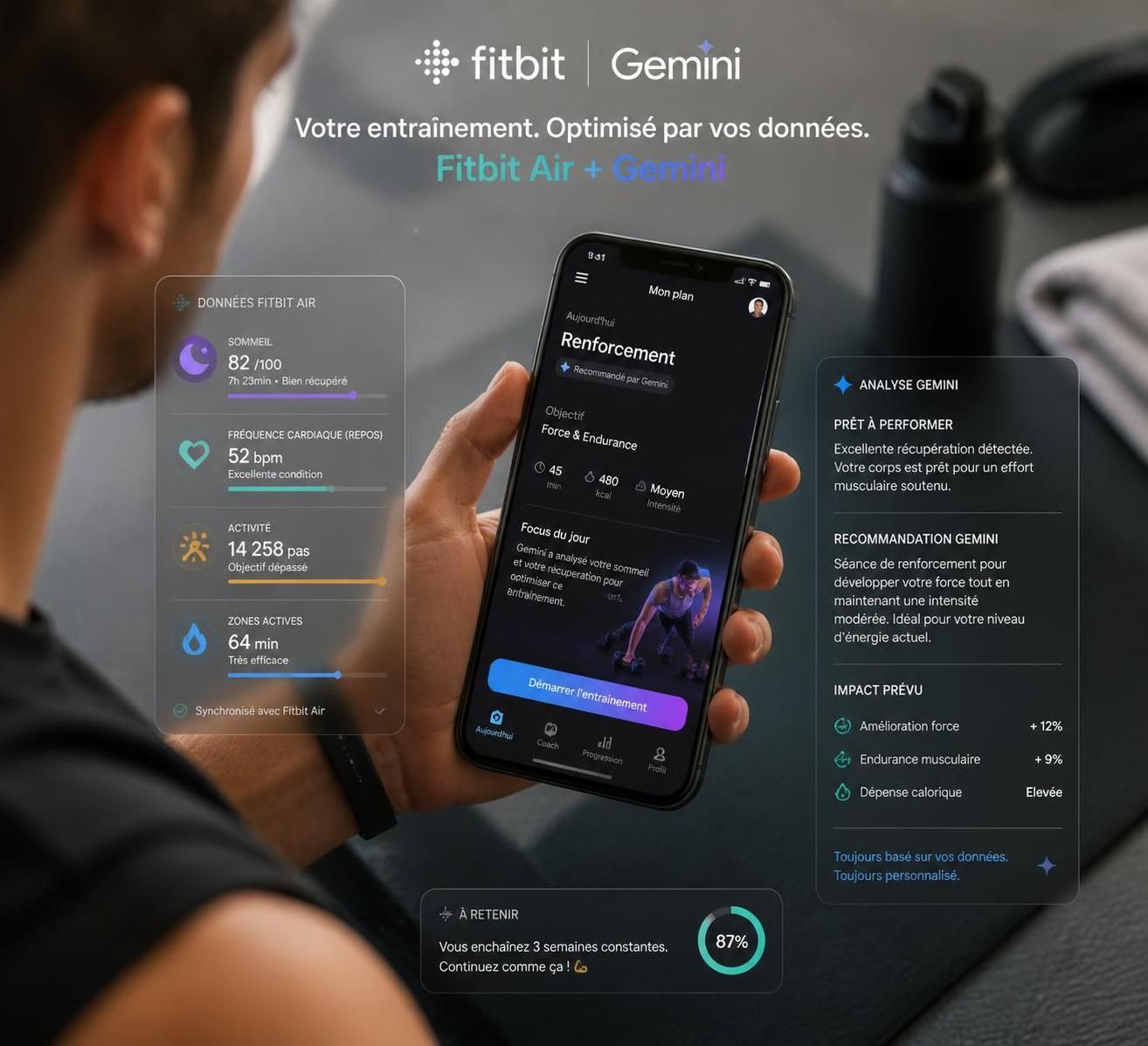 découvrez comment gemini a converti mes données fitbit air en un plan d'entraînement personnalisé sur 7 jours, optimisant ainsi mes performances et ma progression fitness.